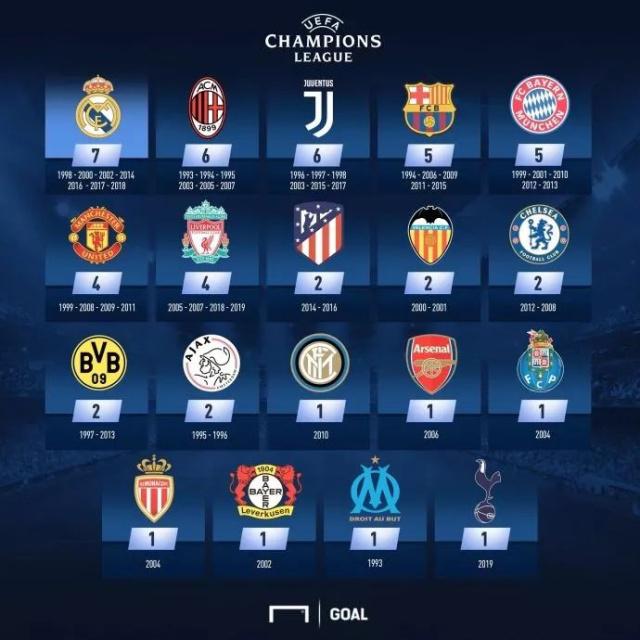 马塞洛：伯纳乌总会有神奇的夜晚，皇马教会你赢得胜利（马塞洛：伯纳乌从不缺奇迹之夜，皇马让我学会胜利之道）