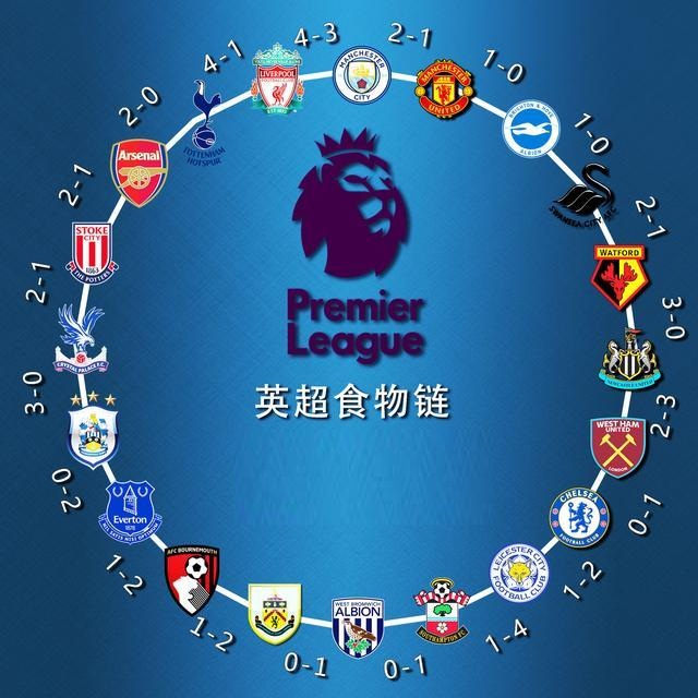 格外耀眼，百度地图APP搜“泰州”会出现“泰州总冠军”字样（在百度地图APP搜索“泰州”将出现“泰州总冠军”字样，格外醒目）