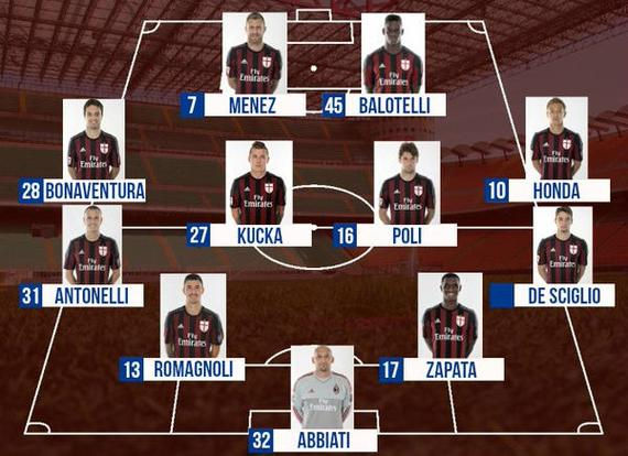 米体盘点因扎吉后米兰9号球衣魔咒，托雷斯、伊瓜因均陷球荒（米体回顾因扎吉之后米兰9号魔咒：托雷斯、伊瓜因相继陷入球荒）